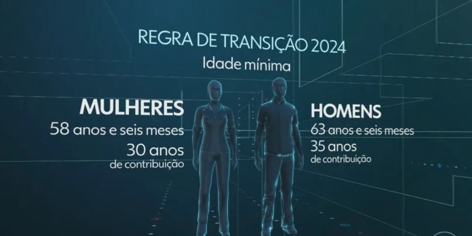 Regra de transição INSS idade mínima (Foto: Reprodução / Globo)