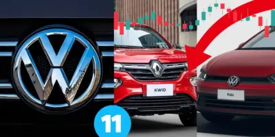 Por menos R$ 24 mil: Volkswagen faz valor de mais de 11 carros despencar e derruba preço do Polo para aniquilar Kwid
