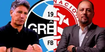 R$33M e rasteira em Renato Gaúcho: Inter se arma por atacante pra aniquilar o Grêmio