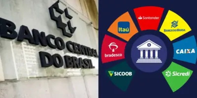 Decreto do Banco Central: Péssima notícia chega a quem tem R$ 10 mil na poupança Caixa, BB, Bradesco, Itaú e +