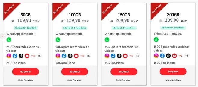 Plano Pós da Claro (Foto: Reprodução / Tudo Celular)