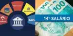 Logo dos bancos / Décimo quarto salário - Montagem: TVFOCO