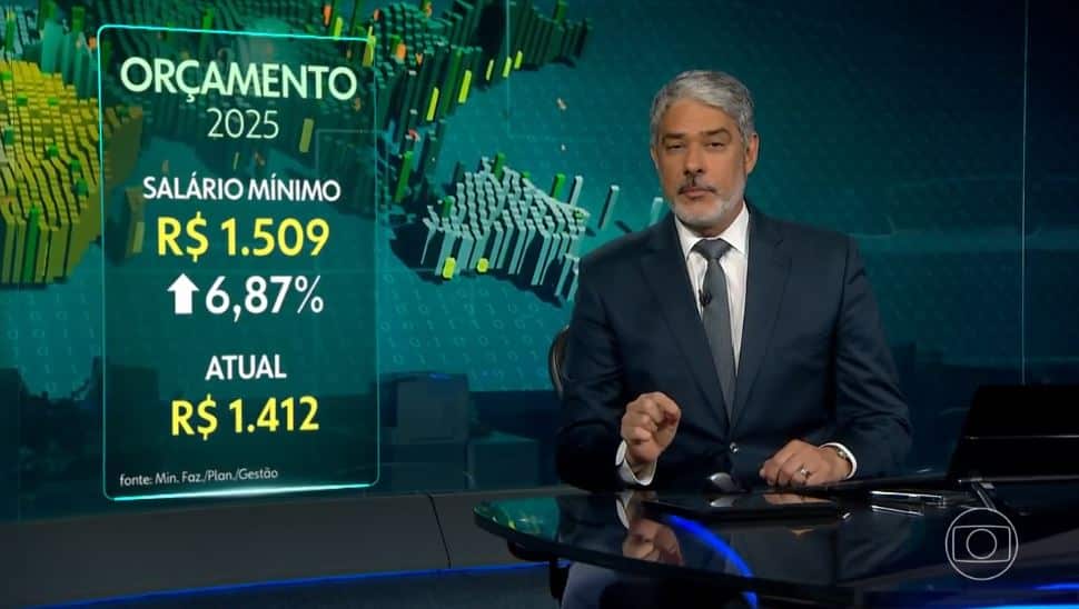 Bonner apresenta a nova PLDO para 2025 (Foto Reprodução/Globo)