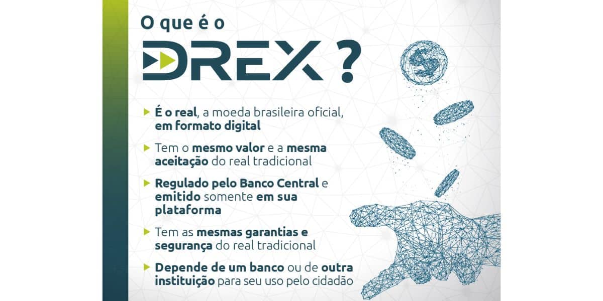 Anúncio sobre o Drex (Foto: Banco Central)