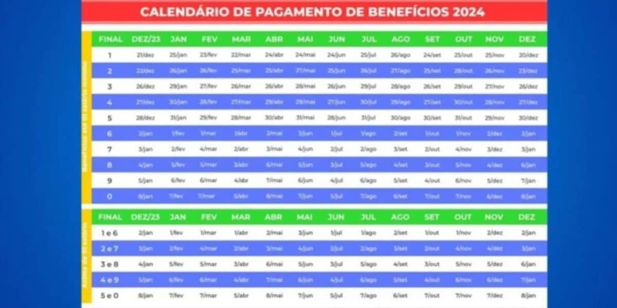 Calendário de pagamento do INSS (Reprodução: Internet)