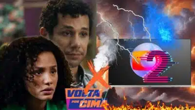 Imagem card com fundo