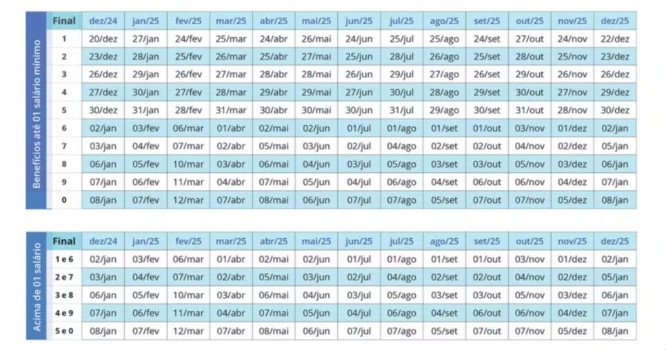 Calendário do INSS de 2025 — Foto: Divulgação / INSS