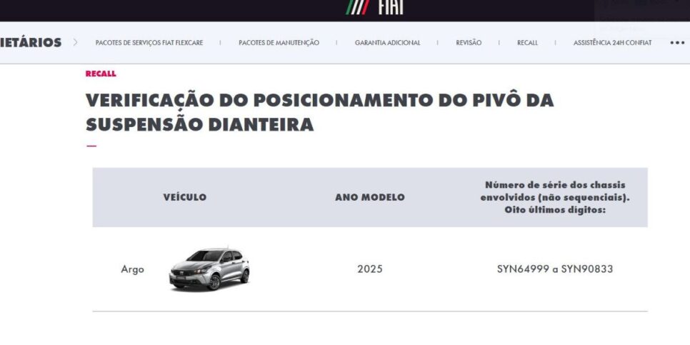 Convocação da Fiat para recall do FIAT Argo 2025 (Foto Reprodução/FIAT)