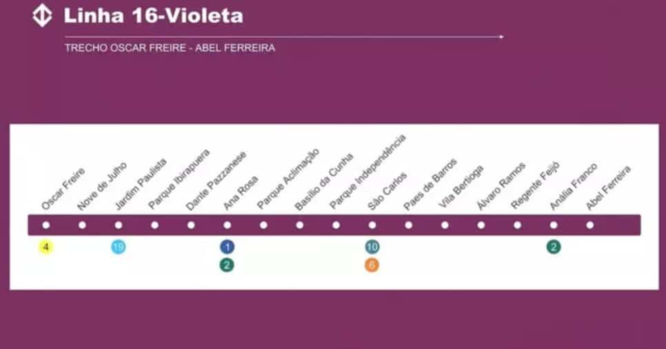 Projeção da linha 16-Violeta do Metrô de SP (Foto: Divulgação)