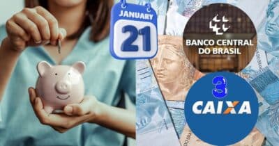 Conta poupança, Caixa e Banco Central (Foto: Reprodução / Canva / Gov)