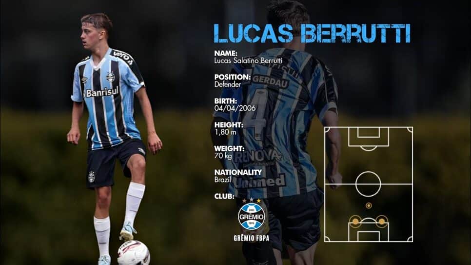 Lucas Berrutti (Foto: Reprodução/ Internet)
