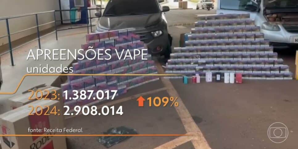 Apreensão cigarros eletrônicos (Foto: Reprodução / Globo)