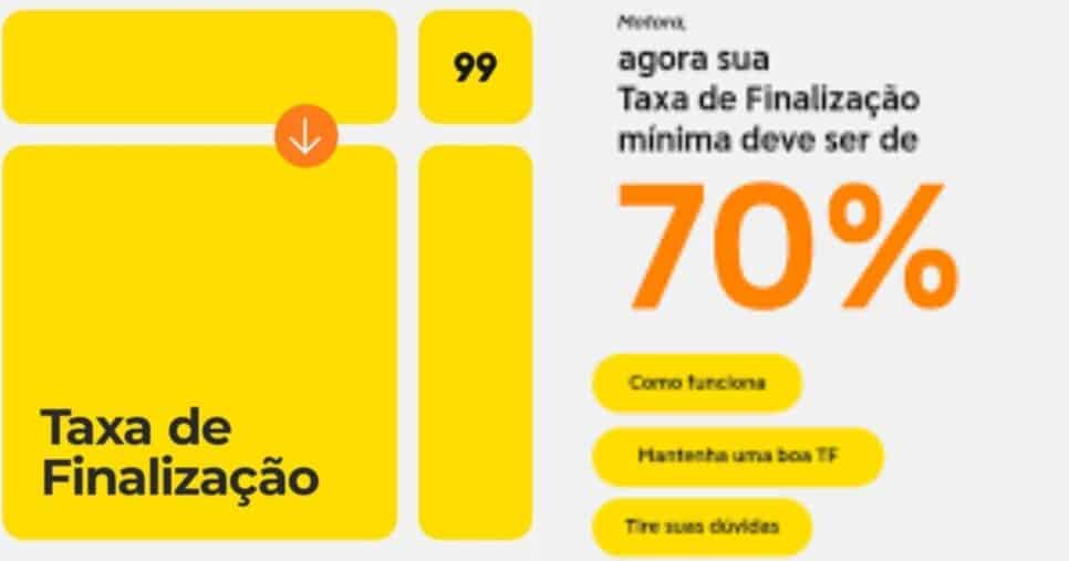 taxa de finalização (Reprodução/Internet)