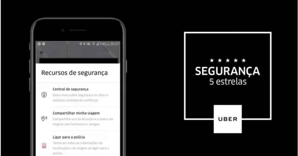 Recursos de segurança (Reprodução/Internet)