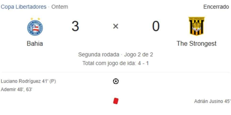 Placar do jogo do Bahia (Reprodução: Google)