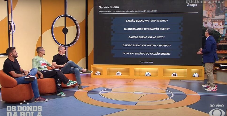 Perguntas do Google sobre Galvão Bueno tomam conta de programa esportivo (Foto: Reprodução/ Band)