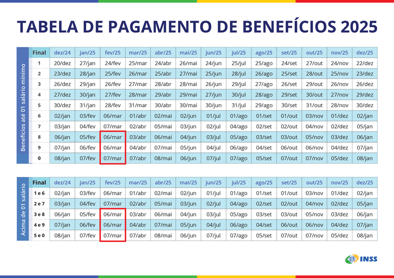 Calendário INSS - Foto: INSS