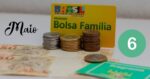 Bolsa Família (Foto: Reprodução / Canva / Pronatec / Montagem TV Foco)