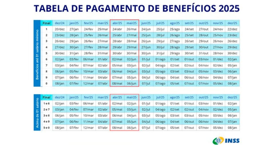 Calendário 13º salário (Foto: Reprodução)