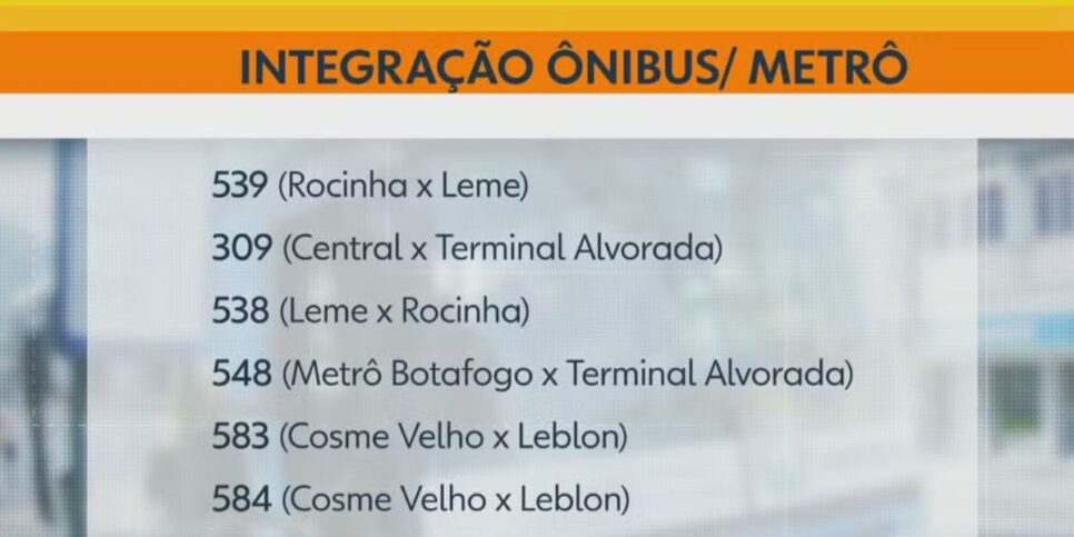 Integração metrô e ônibus (Foto: Reprodução / Globo)