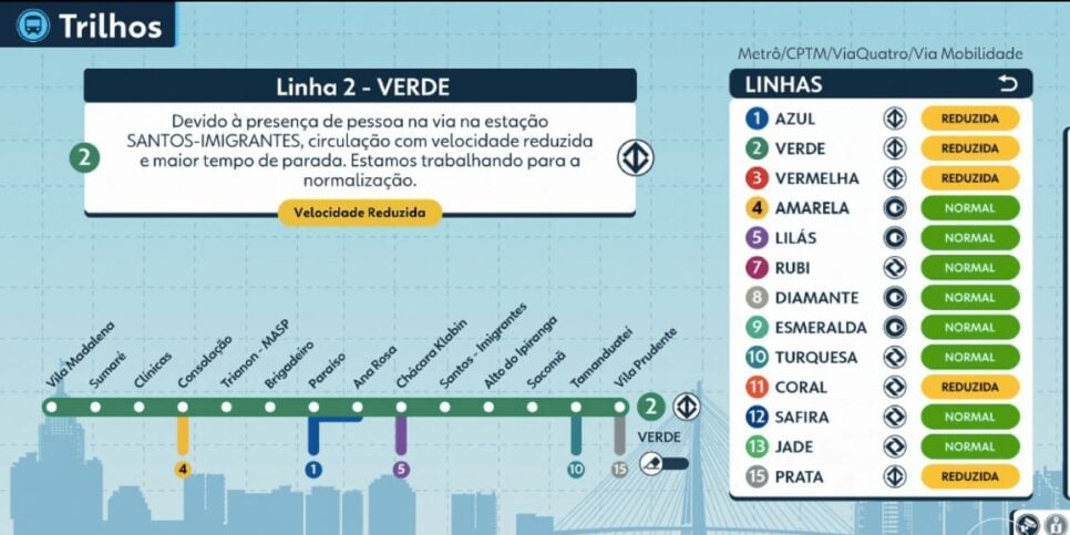 Situação metrô (Foto: Reprodução / Globo)