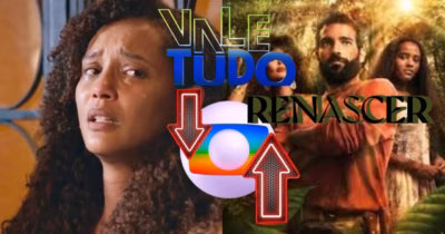 Imagem card com fundo