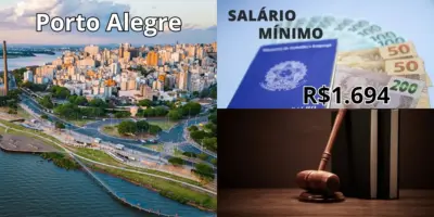 Tchau, R$1518: Lei trabalhista traz salário mínimo de R$1694 em Porto Alegre, RS, para salvar CLTs em 2025