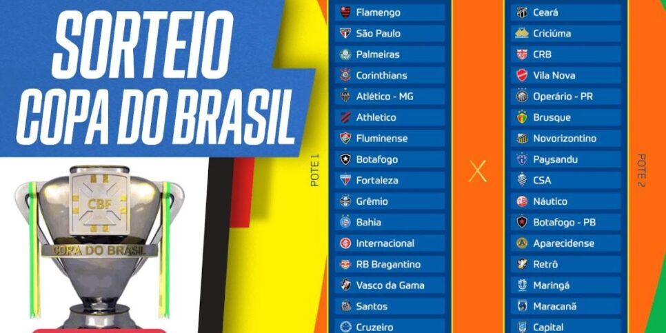 Todos os times vivos na Copa do Brasil (Reprodução: Youtube)