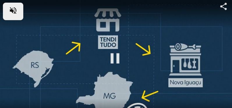 Esquema da venda exposto na Globo (Foto Reprodução/Globo)