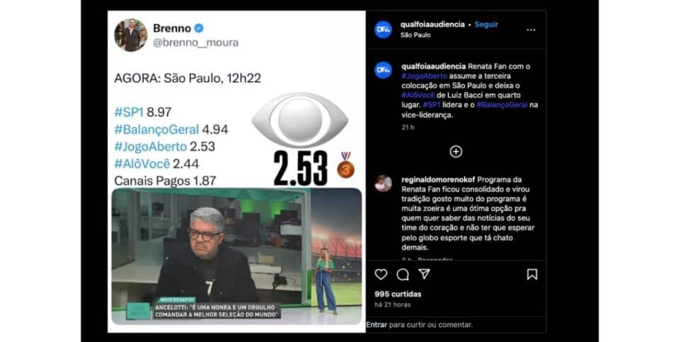 Audiências (Foto: Reprodução / Instagram)