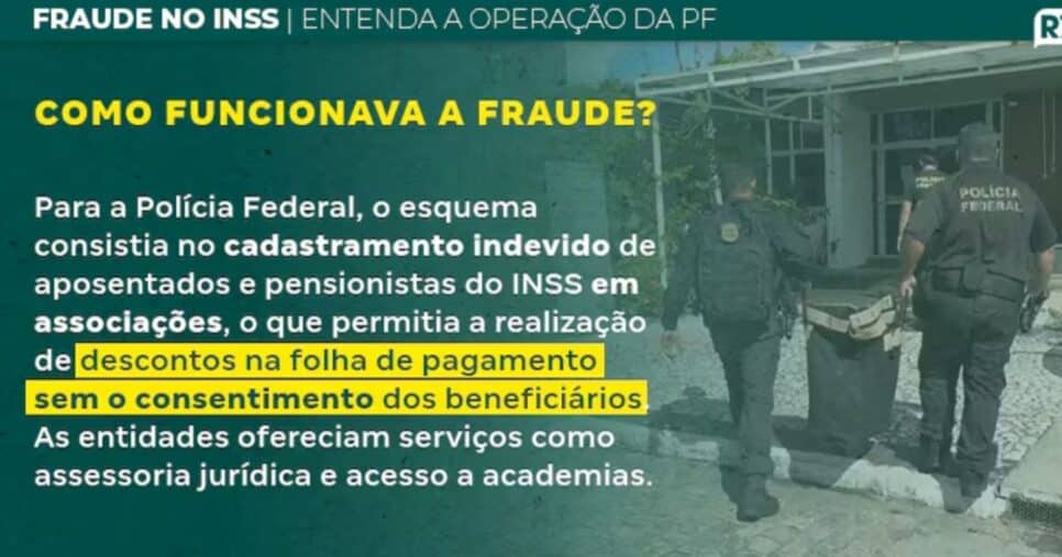 Esquema de fraude do INSS (Foto Reprodução/R7)