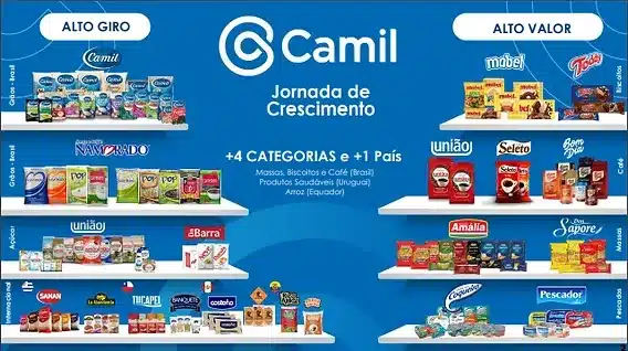 Marca Camil é uma das mais tradicionais e atende todos os públicos (Foto Reprodução/Camil)
