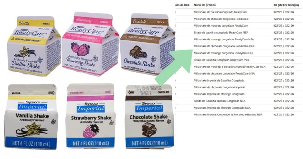 Shakes suplementares a base de leite e congelados Lyons ReadyCare e Sysco Imperial (Foto Reprodução/FDA)
