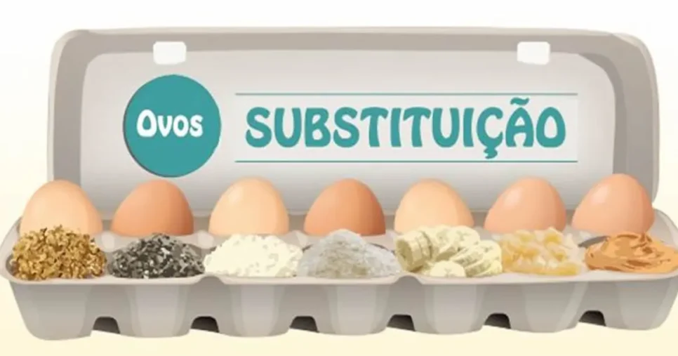 Alguns brasileiros estão substituindo os ovos por alternativas durante a alta dos preços (Foto Reprodução/Internet)