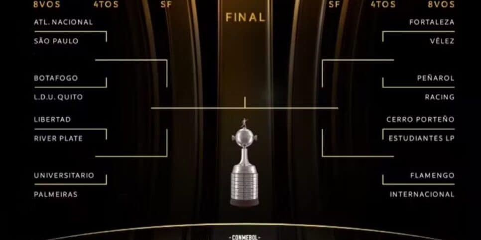 Chaveamento da Libertadores 2025 (Reprodução: Conmebol)