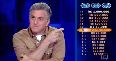 Pergunta mais humilhante de Huck arrancou R$1 milhão de participante do Quem Quer Ser um Milionário - Foto: Montagem