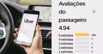 Imagem PreCarregada