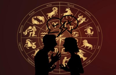 Signos do zodíaco (Foto: Reprodução/Canva/Montagem)