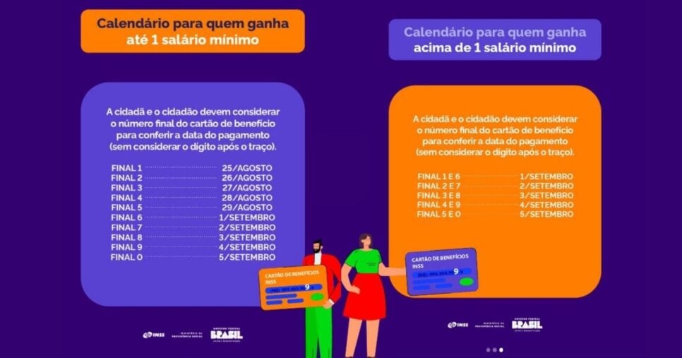 Tabela do INSS (Foto Reprodução/Instagram @INSS Oficial)