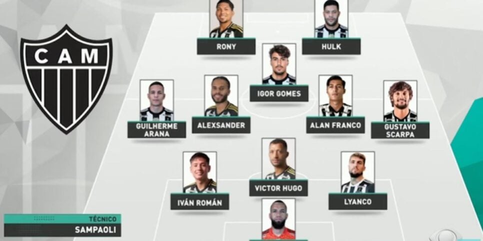 Atlético-MG deve entrar com esse time em campo hoje (Reprodução: Band)