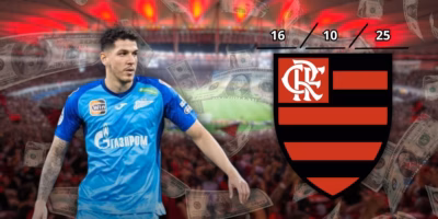 Imagem do post