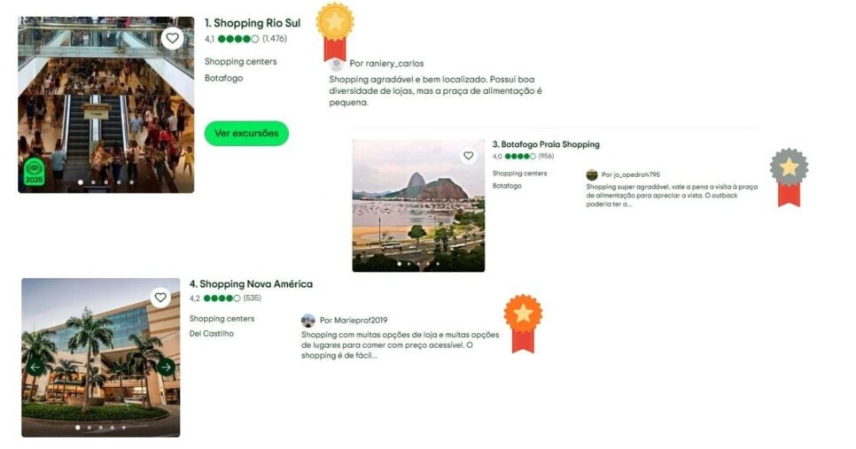 Posicionamento e notas dos shoppings (Foto Reprodução/Montagem/TV Foco/Lennita/Canva/TripAdvisor)