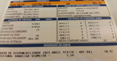 Imagem card com fundo