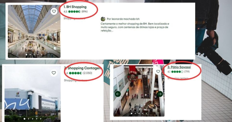 Ranking e posições dos melhores shoppings de MG (Foto Reprodução/TripAdvisor)
