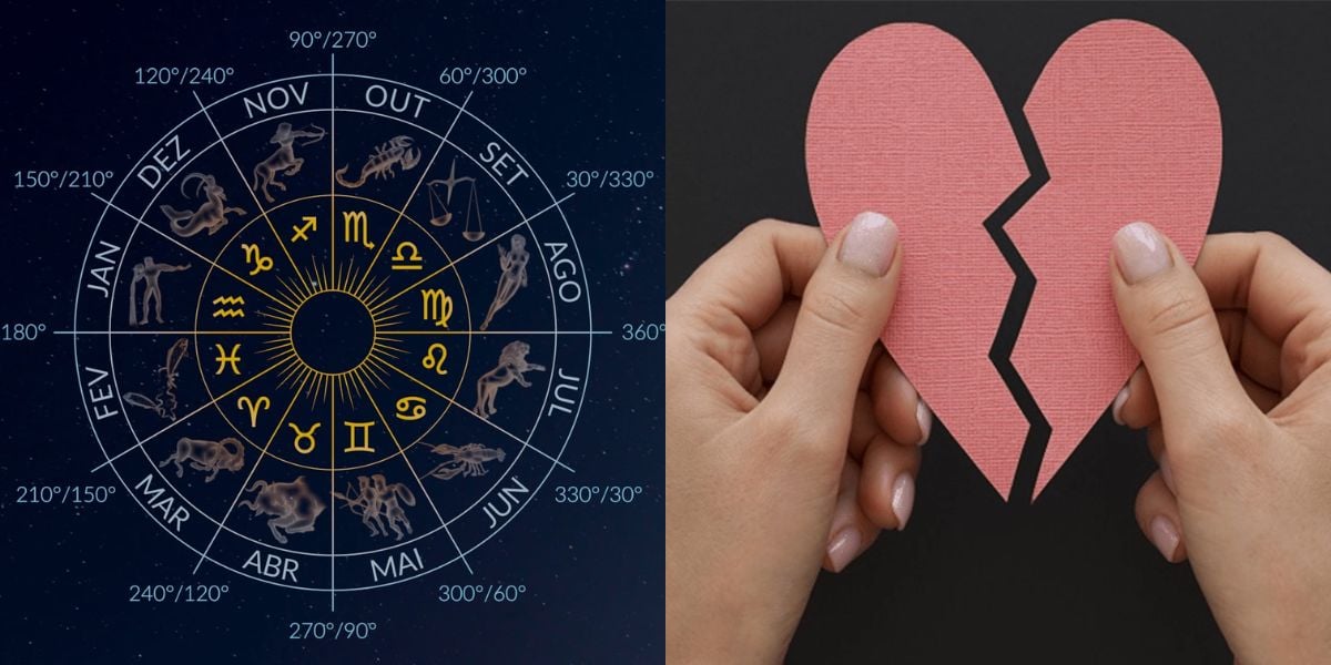 4 signos com chance de voltar com o ex (Reprodução: Montagem TV Foco)