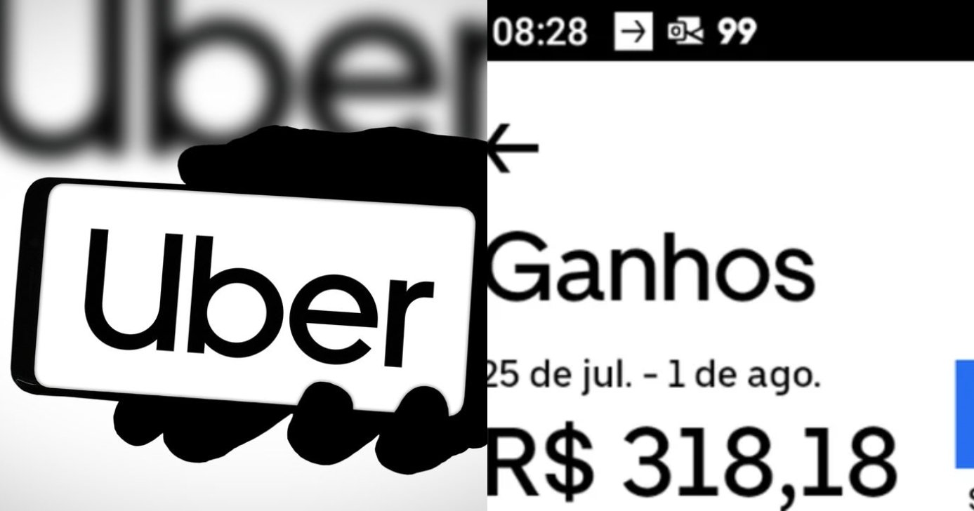 Como ganhar cerca de R$ 300 por dia na Uber (Foto: Divulgação)