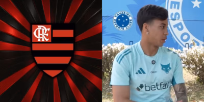 Imagem do post de destaque