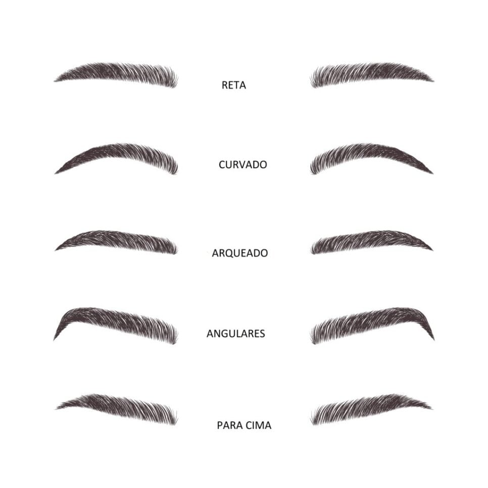 Tipos de sobrancelhas (Reprodução: Internet)