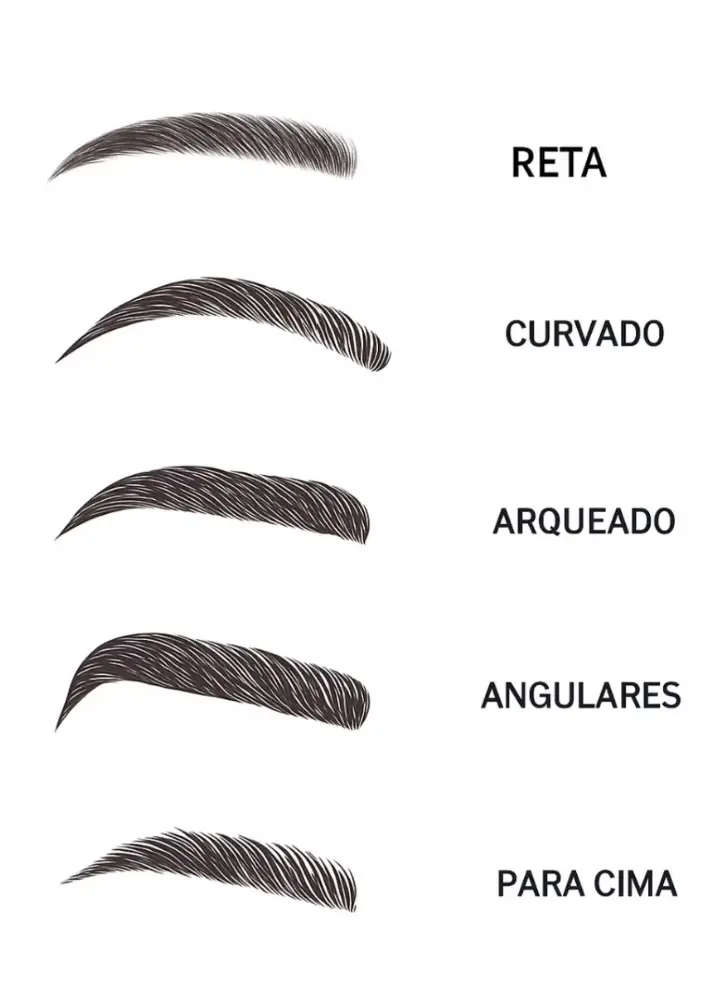 Tipos de sobrancelhas (Foto: Divulgação)
