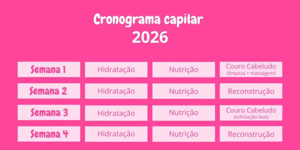 Dica de cronograma capilar (Reprodução: Divulgação) Dica de cronograma capilar (Reprodução: Divulgação)